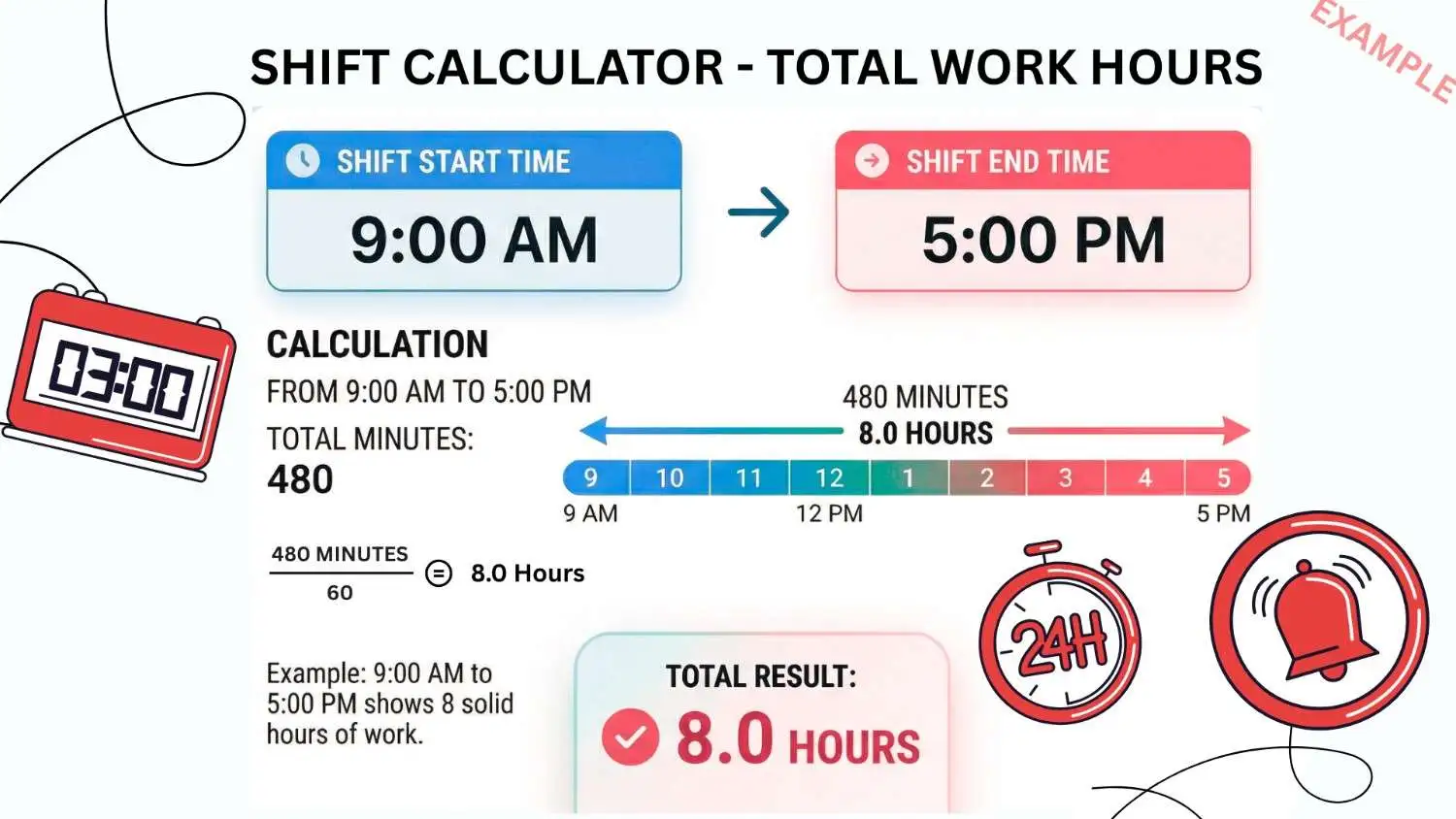 Time Clock Calculator Example